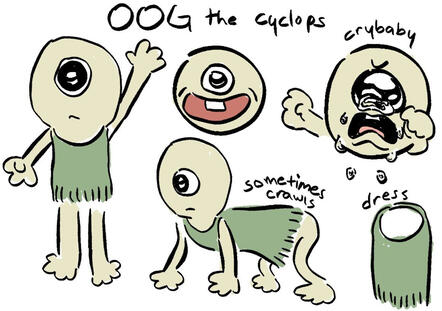 oog